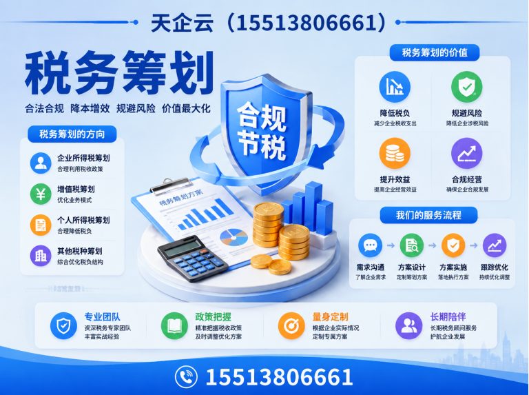 杏花岭区税务筹划展示图